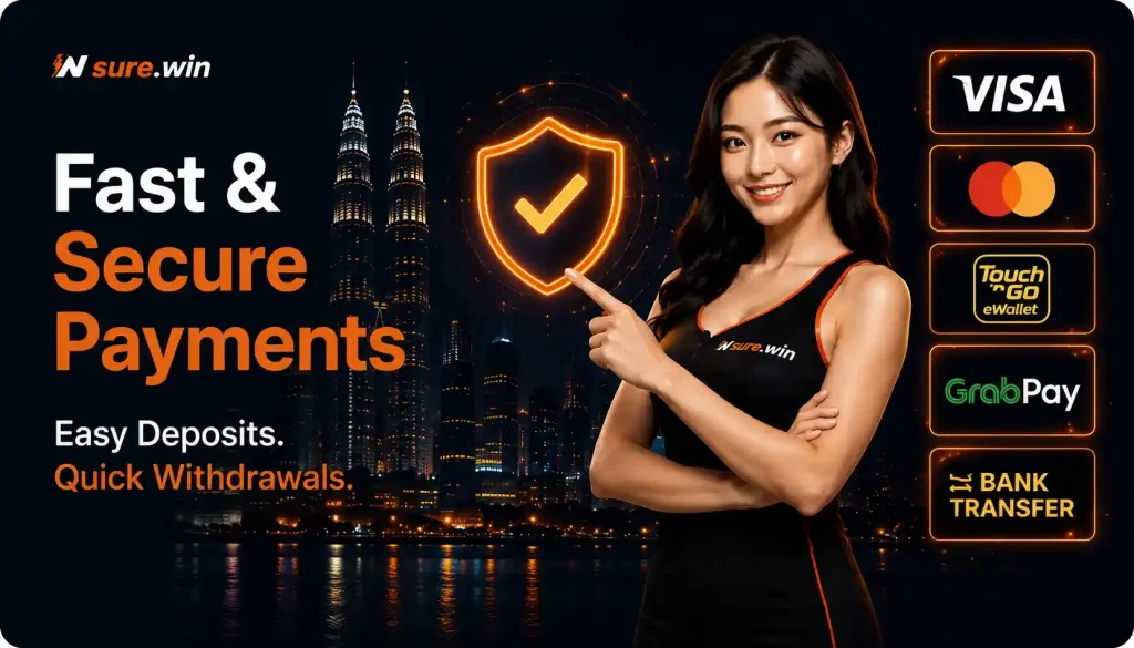 Surewin Payments