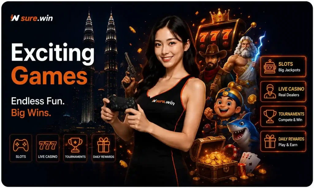 SureWin Casino
